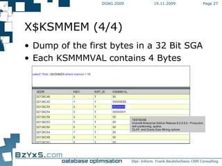 19.11.2009 DOAG 2009 Page  X$KSMMEM (4/4) Dump of the first bytes in a 32 Bit SGA Each KSMMMVAL contains 4 Bytes  
