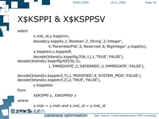 19.11.2009 DOAG 2009 Page  X$KSPPI & X$KSPPSV select x.inst_id,y.ksppinm, decode(y.ksppity,1,'Boolean',2,'String',3,'Integer',   4,'ParameterFile',5,'Reserved',6,'BigInteger',y.ksppity), x.ksppstvl,x.ksppstdf, decode(bitand(y.ksppiflg/256,1),1,'TRUE','FALSE'),   decode(bitand(y.ksppiflg/65536,3),   1,'IMMEDIATE',2,'DEFERRED',3,'IMMEDIATE','FALSE'), decode(bitand(x.ksppstvf,7),1,'MODIFIED',4,'SYSTEM_MOD','FALSE'),  decode(bitand(x.ksppstvf,2),2,'TRUE','FALSE'), y.ksppdesc from X$KSPPI y, X$KSPPSV  x  where x.indx = y.indx and x.inst_id = y.inst_id  order by 1,2 