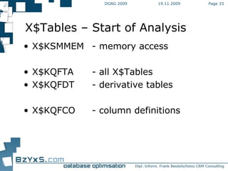 19.11.2009 DOAG 2009 Page  X$Tables – Start of Analysis X$KSMMEM - memory access X$KQFTA - all X$Tables X$KQFDT - derivative tables X$KQFCO - column definitions 