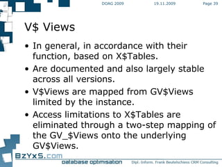 19.11.2009 DOAG 2009 Page  V$ Views In general, in accordance with their function, based on X$Tables. Are documented and also largely stable across all versions. V$Views are mapped from GV$Views limited by the instance. Access limitations to X$Tables are eliminated through a two-step mapping of the GV_$Views onto the underlying GV$Views. 