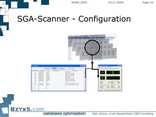 19.11.2009 DOAG 2009 Page  SGA-Scanner - Configuration 