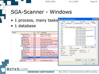19.11.2009 DOAG 2009 Page  SGA-Scanner - Windows 1 process, many tasks 1 database 