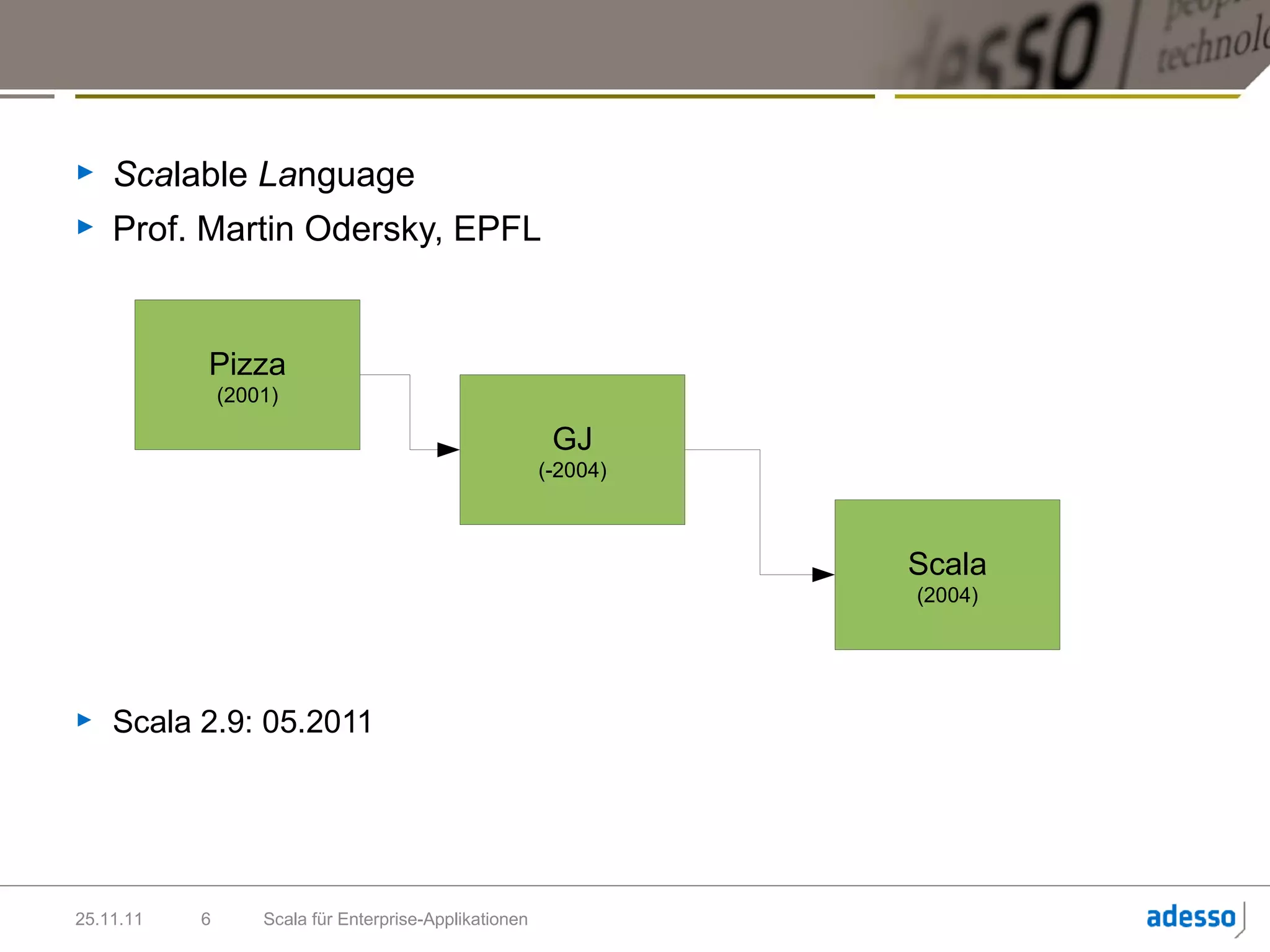 ►   Scalable Language
►   Prof. Martin Odersky, EPFL


           Pizza
               (2001)

                                                         GJ
                                                        (-2004)



                                                                  Scala
                                                                  (2004)




►   Scala 2.9: 05.2011




25.11.11   6       Scala für Enterprise-Applikationen
 