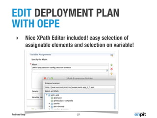 Deployment Best Practices on WebLogic Server (DOAG IMC Summit 2013) | PDF