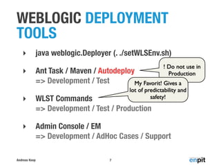Deployment Best Practices on WebLogic Server (DOAG IMC Summit 2013) | PDF