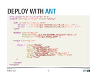 Deployment Best Practices on WebLogic Server (DOAG IMC Summit 2013) | PDF