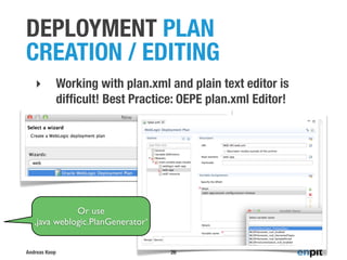 Deployment Best Practices on WebLogic Server (DOAG IMC Summit 2013) | PDF