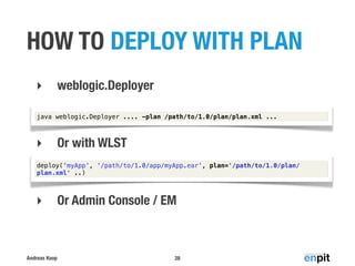 Deployment Best Practices on WebLogic Server (DOAG IMC Summit 2013) | PDF