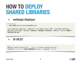 Deployment Best Practices on WebLogic Server (DOAG IMC Summit 2013) | PDF
