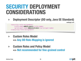 Custom Descriptor Deployment Best Practices on WebLogic Server (DOAG IMC Summit 2013) | PDF
