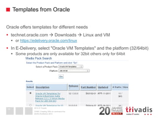 2014 © TrivadisTemplates from Oracle 
Oracle offers templates for different needs 
technet.oracle.com Downloads Linux and VM 
or https://edelivery.oracle.com/linux 
In E-Delivery, select "Oracle VM Templates" and the platform (32/64bit) 
Some products are only available for 32bit others only for 64bit 
DOAG-Konferenz 2014OVM3: Creating VM's on command line 
13  