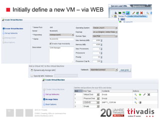 2014 © Trivadis 
Initially define a new VM –via WEB 
- 
DOAG-Konferenz 2014OVM3: Creating VM's on command line15  