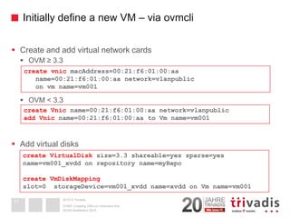 2014 © TrivadisInitially define a new VM –via ovmcli 
Create and add virtual network cards 
OVM ≥ 3.3 
OVM < 3.3 
Add virtual disks 
DOAG-Konferenz 2014 
OVM3: Creating VM's on command line 
17create vnicmacAddress=00:21:f6:01:00:aaname=00:21:f6:01:00:aa network=vlanpublicon vmname=vm001 create VirtualDisksize=3.3 shareable=yes sparse=yes name=vm001_xvdd on repository name=myRepocreate VmDiskMappingslot=0 storageDevice=vm001_xvdd name=xvddon Vmname=vm001create Vnicname=00:21:f6:01:00:aa network=vlanpublicadd Vnicname=00:21:f6:01:00:aa to Vmname=vm001  