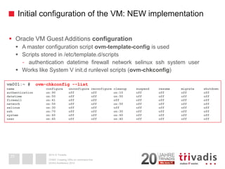 2014 © TrivadisInitial configuration of the VM: NEW implementation 
Oracle VM Guest Additions configuration 
A master configuration script ovm-template-configis used 
Scripts stored in /etc/template.d/scripts 
-authentication datetimefirewall network selinuxsshsystem user 
Works like System V init.drunlevelscripts (ovm-chkconfig) 
DOAG-Konferenz 2014OVM3: Creating VM's on command line 
25vm001:~ # ovm-chkconfig--listname configure unconfigurereconfigure cleanup suspend resume migrate shutdownauthentication on:90 off offon:10 off offoffoffdatetimeon:50 off offon:50 off offoffofffirewall on:41 off offoffoffoffoffoffnetwork on:50 off offon:50 off offoffoffselinuxon:30 off offoffoffoffoffoffsshon:70 off offon:30 off offoffoffsystem on:60 off offon:60 off offoffoffuser on:60 off offon:40 off offoffoff  