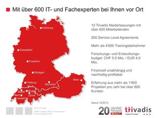 2014 © Trivadis 
Mit über 600 IT-und Fachexperten bei Ihnen vor Ort 
3 
12 Trivadis Niederlassungen mitüber 600 Mitarbeitenden 
200 Service Level Agreements 
Mehr als 4'000 Trainingsteilnehmer 
Forschungs-und Entwicklungs- budget: CHF 5.0 Mio. / EUR 4.0 Mio. 
Finanziell unabhängig undnachhaltig profitabel 
Erfahrung aus mehr als 1'900 Projekten pro Jahr bei über 800 Kunden 
Stand 12/2013Hamburg 
Düsseldorf 
Frankfurt 
Freiburg 
München 
Wien 
BaselZürich 
Bern 
Lausanne 
3 
Stuttgart 
DOAG-Konferenz 2014 
OVM3: Creating VM's on command line 
3 
Brugg  