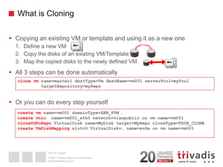 2014 © TrivadisWhat is Cloning 
Copying an existing VM or template and using it as a new one 
1.Define a new VM 
2.Copy the disks of an existing VM/Template 
3.Map the copied disks to the newly defined VM 
All 3 steps can be done automatically 
Or you can do every step yourself 
DOAG-Konferenz 2014 
OVM3: Creating VM's on command line 
7clone vmname=master1 destType=VmdestName=vm001 serverPool=myPooltargetRepository=myRepocreate vmname=vm001 domainType=XEN_PVM … create vnicname=vm001_eth0 network=vlanpublicon vmname=vm001cloneVdToRepoVirtualDiskname=MyDisktarget=MyRepocloneType=THIN_CLONEcreate VmDiskMappingslot=0 VirtualDisk=… name=xvdaon vmname=vm001  