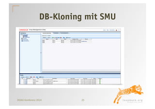 DB-Kloning mit SMU 
DOAG 
Konferenz 
2014 
25 
 