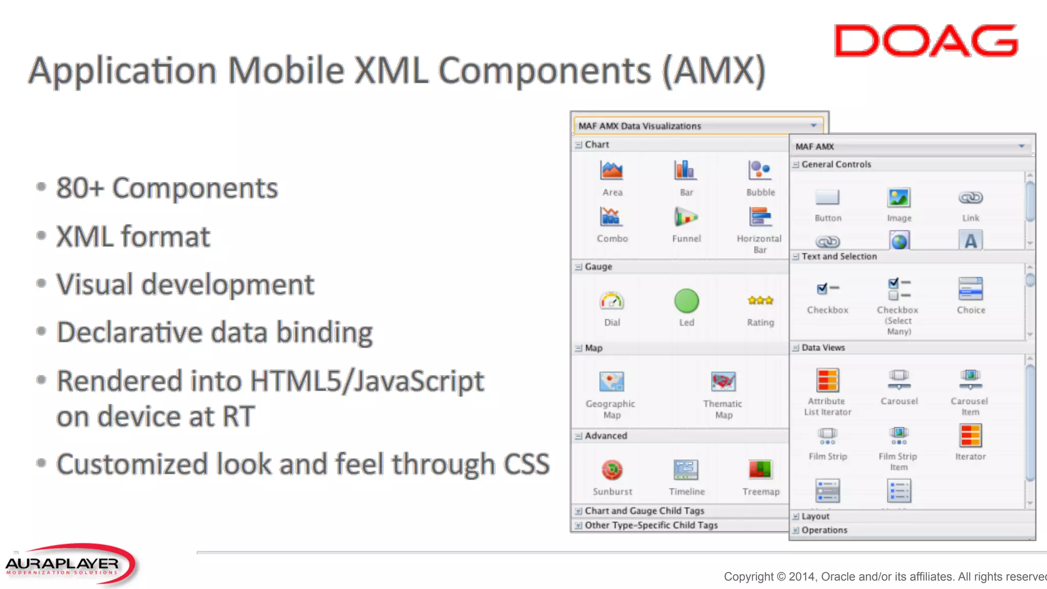 Copyright © 2014, Oracle and/or its affiliates. All rights reserved
 
