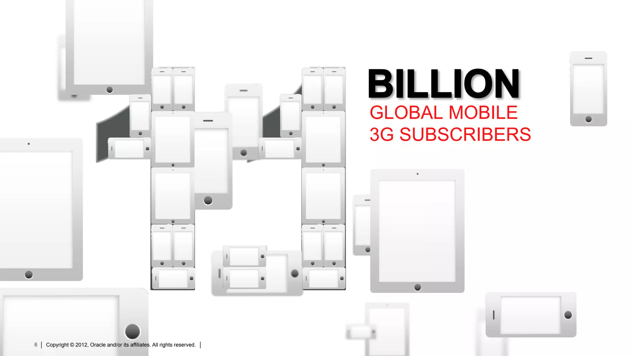 GLOBAL MOBILE
3G SUBSCRIBERS
6 Copyright © 2012, Oracle and/or its affiliates. All rights reserved.
 