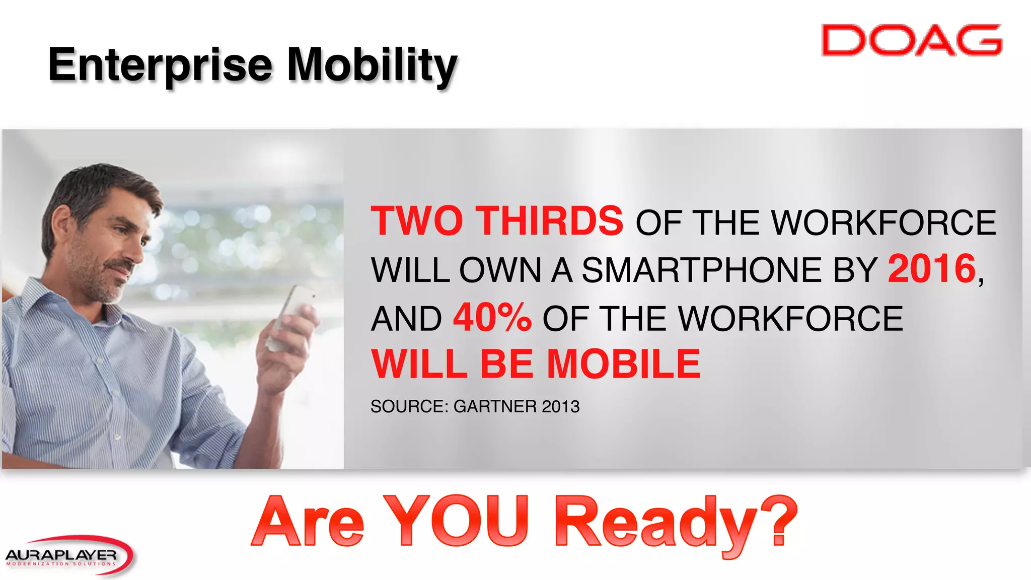 Enterprise Mobility!
TWO THIRDS OF THE WORKFORCE
WILL OWN A SMARTPHONE BY 2016,
AND 40% OF THE WORKFORCE
WILL BE MOBILE"
SOURCE: GARTNER 2013"
 