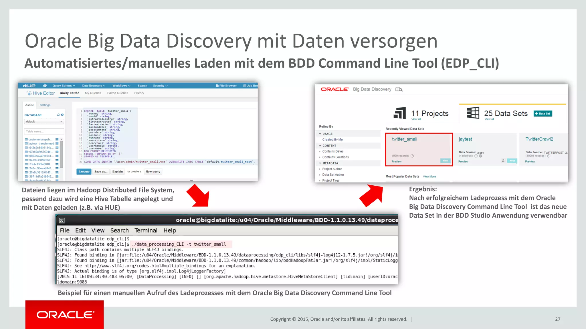Copyright © 2015, Oracle and/or its affiliates. All rights reserved. | 27
Automatisiertes/manuelles Laden mit dem BDD Command Line Tool (EDP_CLI)
Oracle Big Data Discovery mit Daten versorgen
19
20
;
; ;
Dateien liegen im Hadoop Distributed File System,
passend dazu wird eine Hive Tabelle angelegt und
mit Daten geladen (z.B. via HUE)
Beispiel für einen manuellen Aufruf des Ladeprozesses mit dem Oracle Big Data Discovery Command Line Tool
Ergebnis:
Nach erfolgreichem Ladeprozess mit dem Oracle
Big Data Discovery Command Line Tool ist das neue
Data Set in der BDD Studio Anwendung verwendbar
 