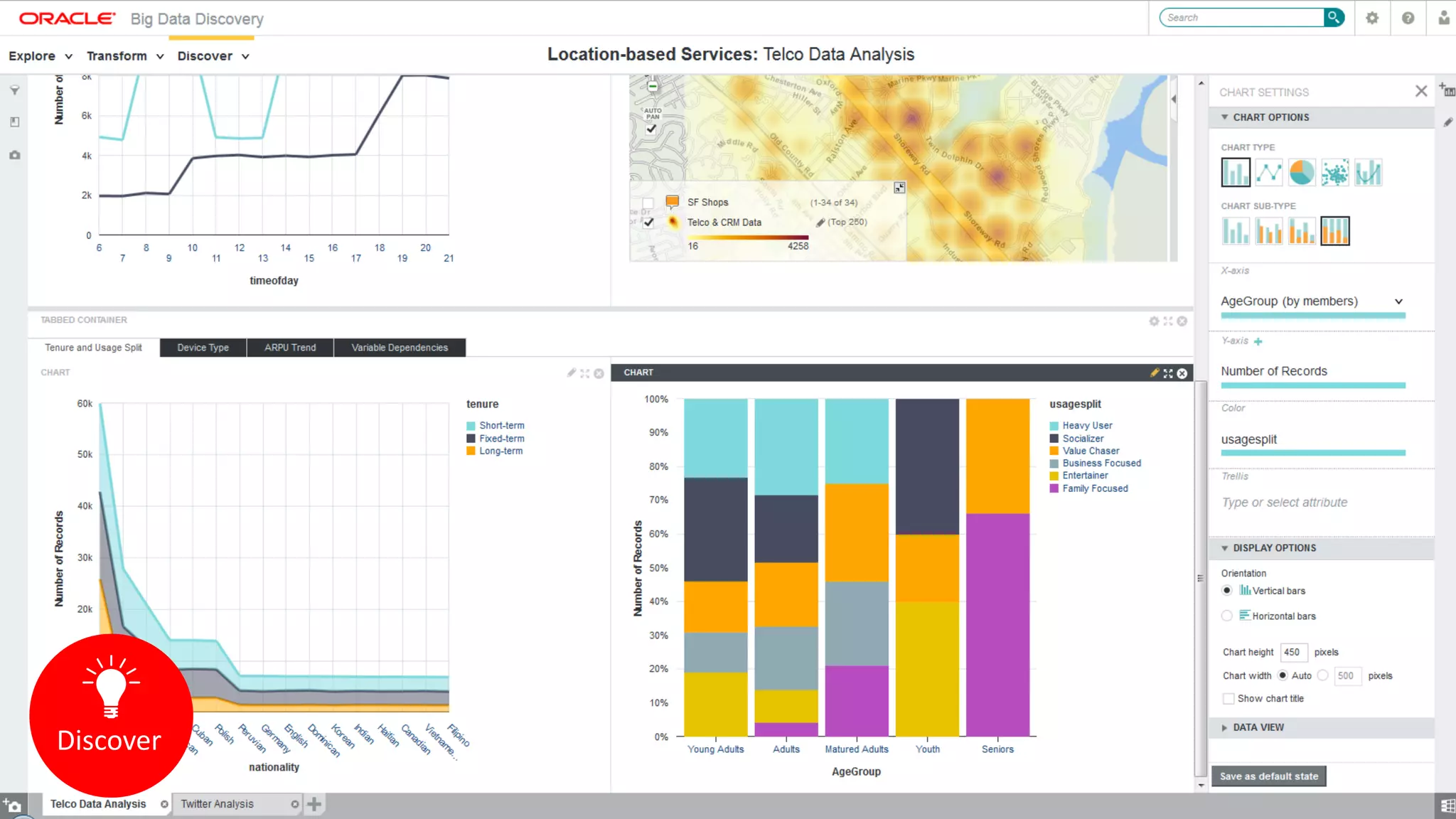 Copyright © 2015, Oracle and/or its affiliates. All rights reserved. | 49
Discover
 