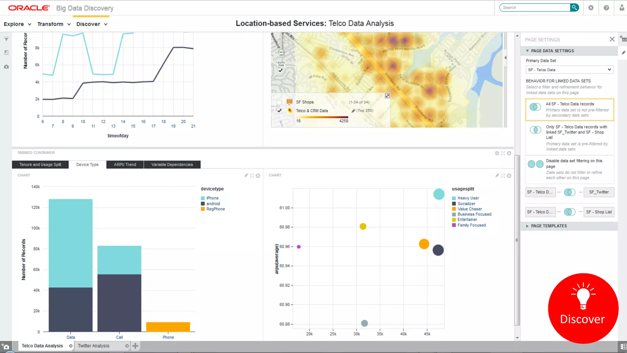 Copyright © 2015, Oracle and/or its affiliates. All rights reserved. | 50
Discover
 