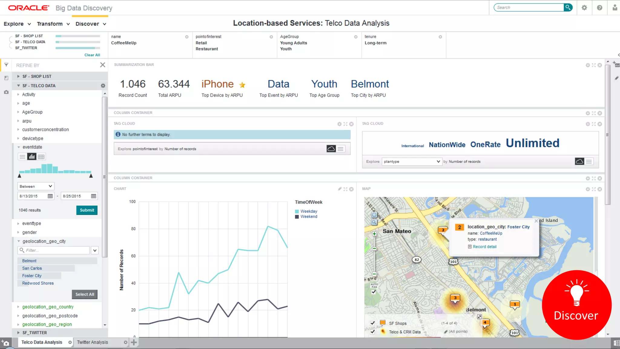 Copyright © 2015, Oracle and/or its affiliates. All rights reserved. | 51
Discover
 