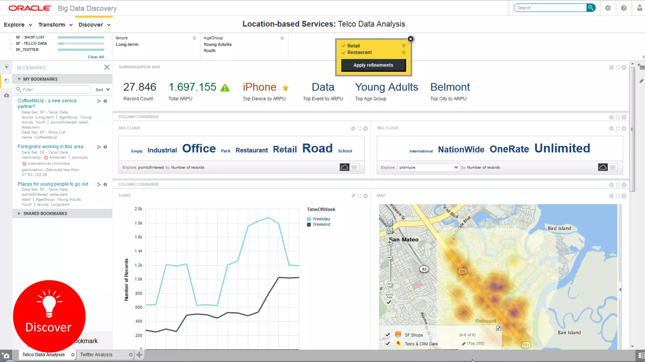Copyright © 2015, Oracle and/or its affiliates. All rights reserved. | 52
Discover
 