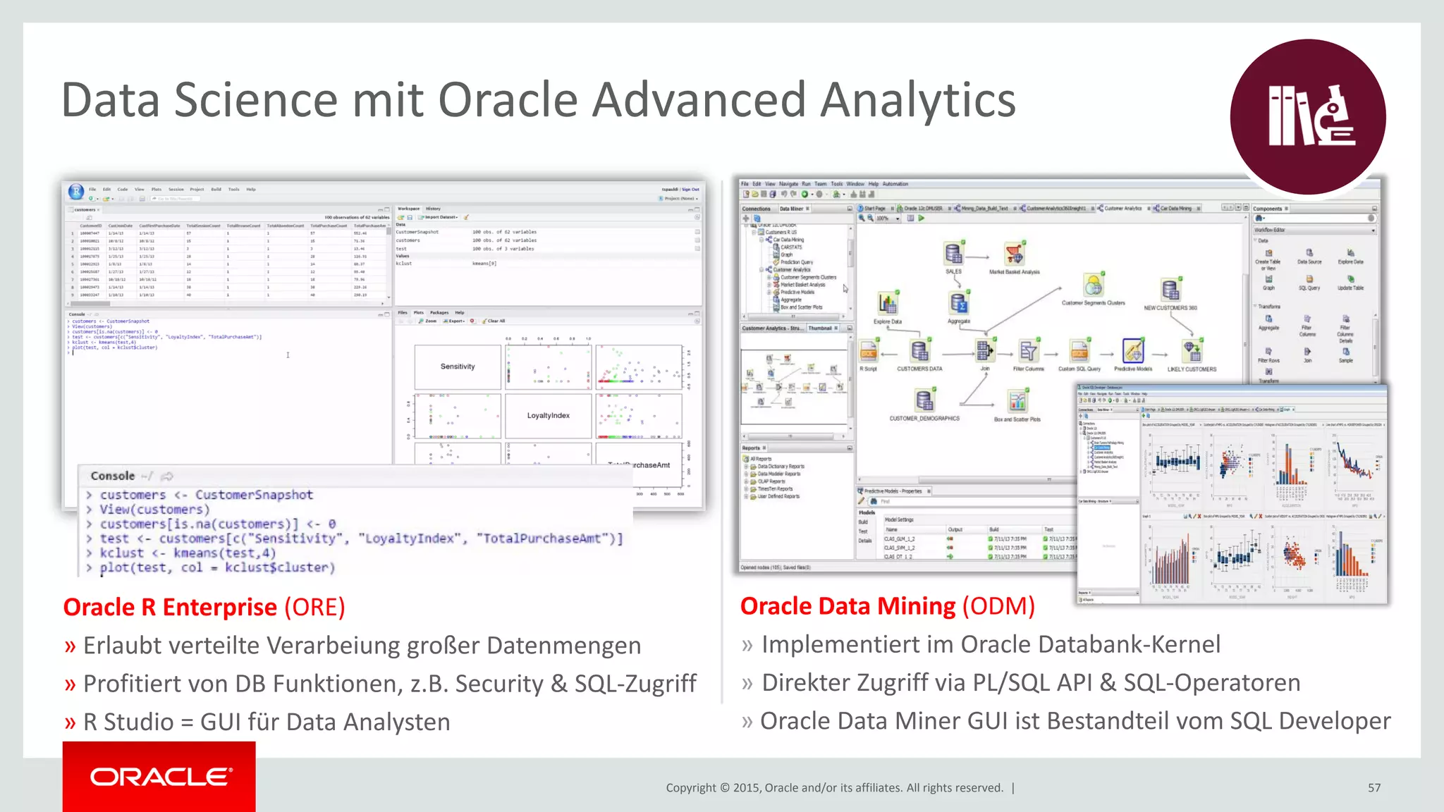 Copyright © 2015, Oracle and/or its affiliates. All rights reserved. |
Oracle R Enterprise (ORE)
» Erlaubt verteilte Verarbeiung großer Datenmengen
» Profitiert von DB Funktionen, z.B. Security & SQL-Zugriff
» R Studio = GUI für Data Analysten
57
Oracle Data Mining (ODM)
» Implementiert im Oracle Databank-Kernel
» Direkter Zugriff via PL/SQL API & SQL-Operatoren
» Oracle Data Miner GUI ist Bestandteil vom SQL Developer
Data Science mit Oracle Advanced Analytics
 