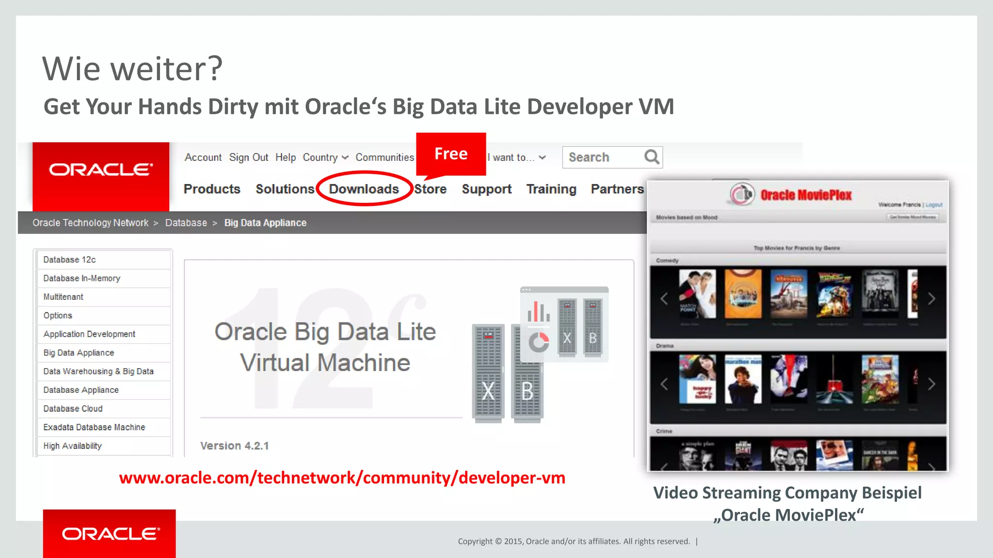 Copyright © 2015, Oracle and/or its affiliates. All rights reserved. |
Wie weiter?
Get Your Hands Dirty mit Oracle‘s Big Data Lite Developer VM
www.oracle.com/technetwork/community/developer-vm
Video Streaming Company Beispiel
„Oracle MoviePlex“
Free
 