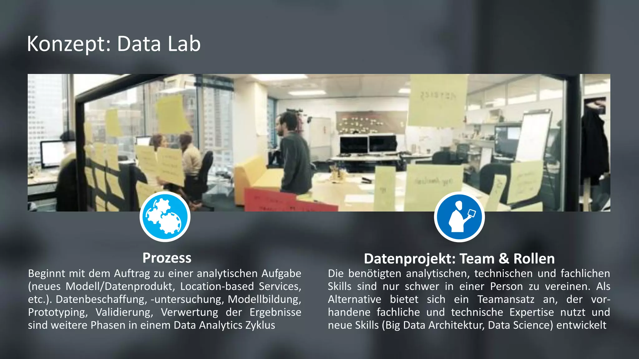 Konzept: Data Lab
Die benötigten analytischen, technischen und fachlichen
Skills sind nur schwer in einer Person zu vereinen. Als
Alternative bietet sich ein Teamansatz an, der vor-
handene fachliche und technische Expertise nutzt und
neue Skills (Big Data Architektur, Data Science) entwickelt
Beginnt mit dem Auftrag zu einer analytischen Aufgabe
(neues Modell/Datenprodukt, Location-based Services,
etc.). Datenbeschaffung, -untersuchung, Modellbildung,
Prototyping, Validierung, Verwertung der Ergebnisse
sind weitere Phasen in einem Data Analytics Zyklus
Datenprojekt: Team & RollenProzess
 