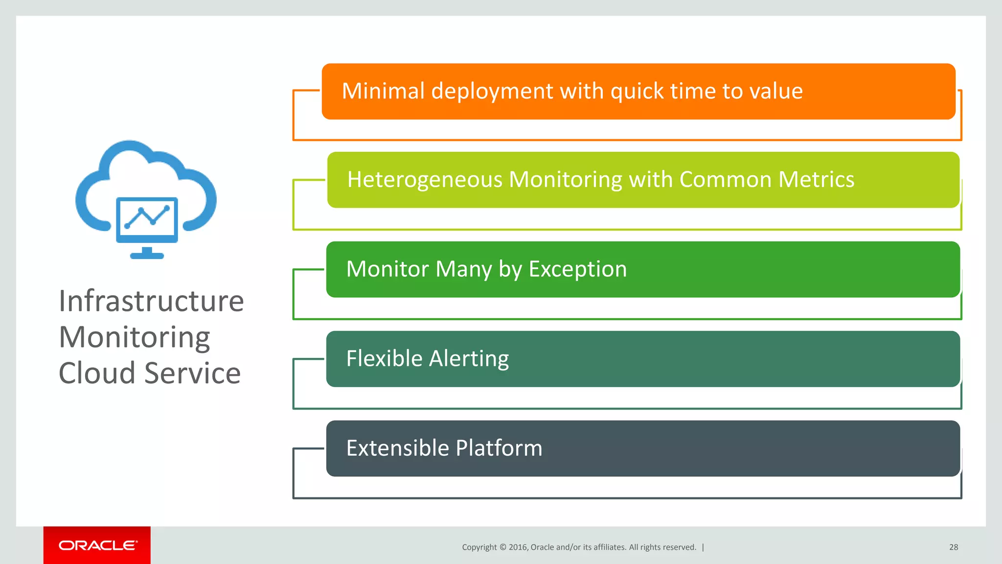 Copyright © 2016, Oracle and/or its affiliates. All rights reserved. | 28
Minimal deployment with quick time to value
Heterogeneous Monitoring with Common Metrics
Monitor Many by Exception
Flexible Alerting
Extensible Platform
Infrastructure
Monitoring
Cloud Service
 