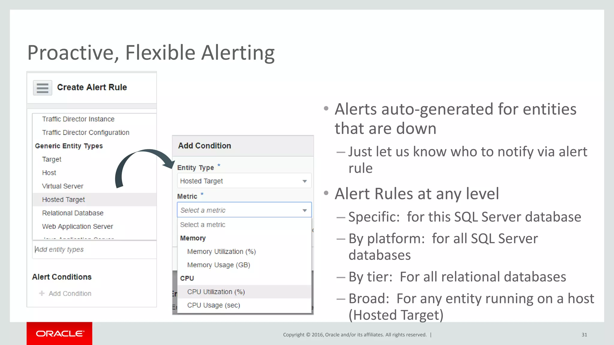 Copyright © 2016, Oracle and/or its affiliates. All rights reserved. |
Proactive, Flexible Alerting
• Alerts auto-generated for entities
that are down
– Just let us know who to notify via alert
rule
• Alert Rules at any level
– Specific: for this SQL Server database
– By platform: for all SQL Server
databases
– By tier: For all relational databases
– Broad: For any entity running on a host
(Hosted Target)
31
 