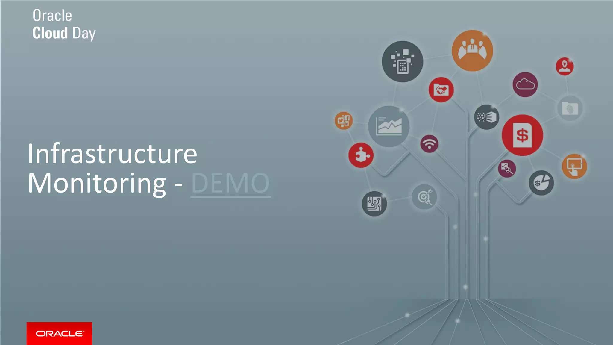 Infrastructure
Monitoring - DEMO
 