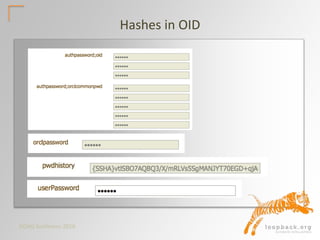 DOAG Konferenz 2016
Hashes in OID
 