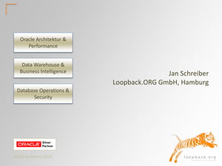 DOAG Konferenz 2016
Jan Schreiber
Loopback.ORG GmbH, Hamburg
Database Operations &
Security
Data Warehouse &
Business Intelligence
Oracle Architektur &
Performance
 