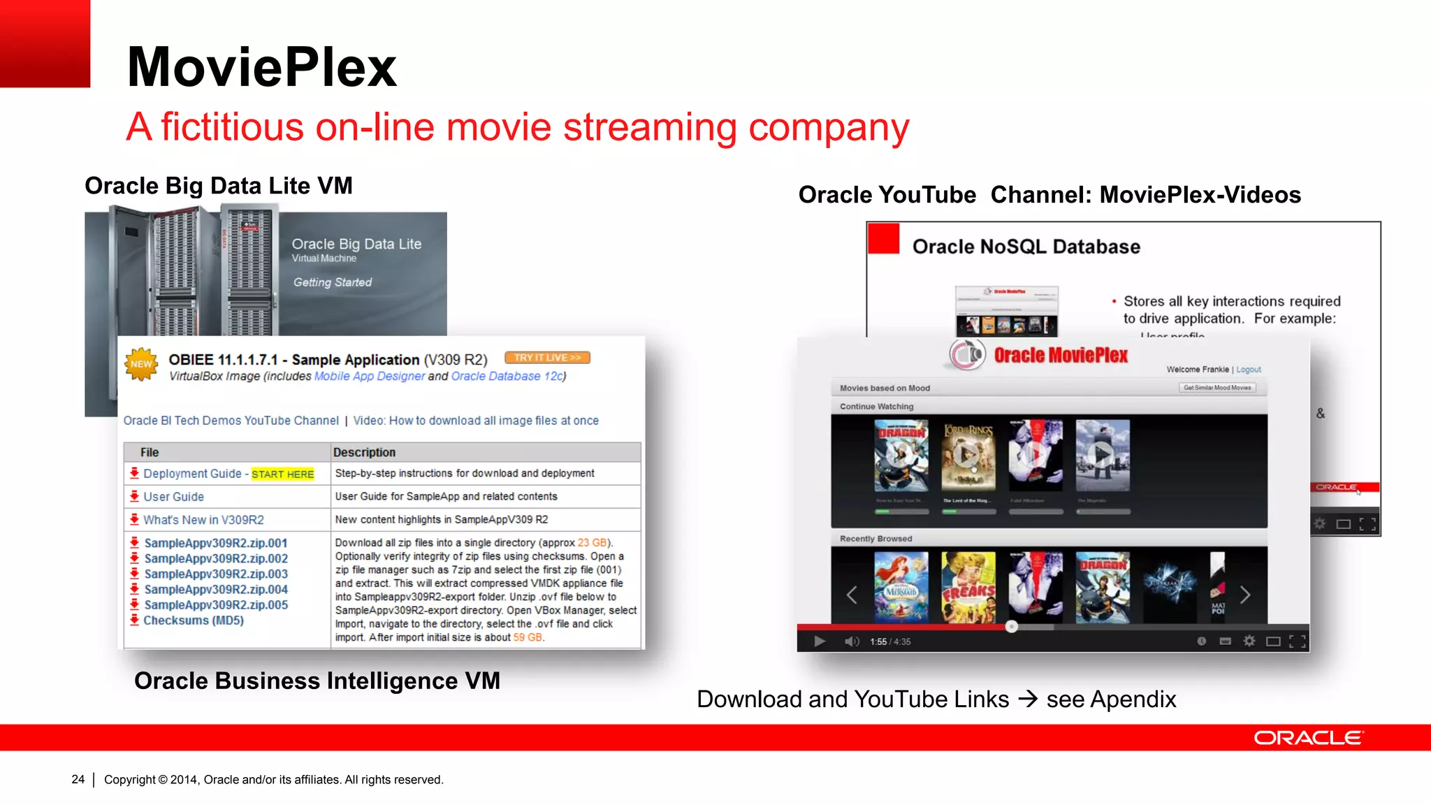 Copyright © 2014, Oracle and/or its affiliates. 24 All rights reserved. 
MoviePlex 
A fictitious on-line movie streaming company 
Oracle Big Data Lite VM 
Oracle Business Intelligence VM 
Oracle YouTube Channel: MoviePlex-Videos 
Download and YouTube Links  see Apendix 
 