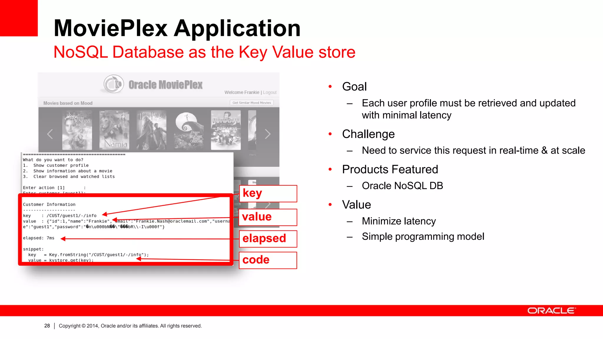 28 
Copyright © 2014, Oracle and/or its affiliates. All rights reserved. 
MoviePlex Application NoSQL Database as the Key Value store 
•Goal 
–Each user profile must be retrieved and updated with minimal latency 
•Challenge 
–Need to service this request in real-time & at scale 
•Products Featured 
–Oracle NoSQL DB 
•Value 
–Minimize latency 
–Simple programming model 
key 
value 
elapsed 
code  