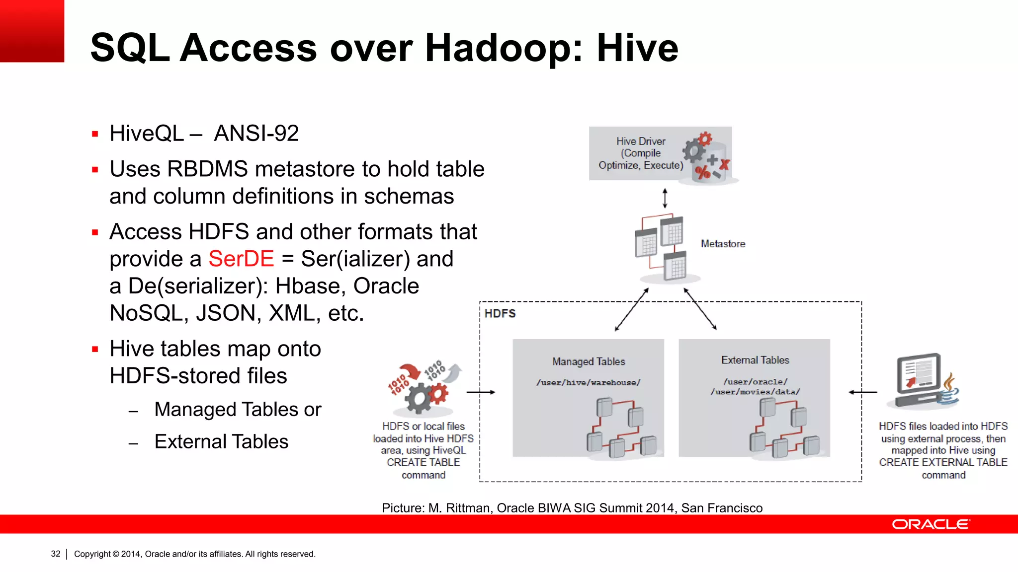 Copyright © 2014, Oracle and/or its affiliates. 32 All rights reserved. 
SQL Access over Hadoop: Hive 
 HiveQL – ANSI-92 
 Uses RBDMS metastore to hold table 
and column definitions in schemas 
 Access HDFS and other formats that 
provide a SerDE = Ser(ializer) and 
a De(serializer): Hbase, Oracle 
NoSQL, JSON, XML, etc. 
 Hive tables map onto 
HDFS-stored files 
– Managed Tables or 
– External Tables 
Picture: M. Rittman, Oracle BIWA SIG Summit 2014, San Francisco 
 