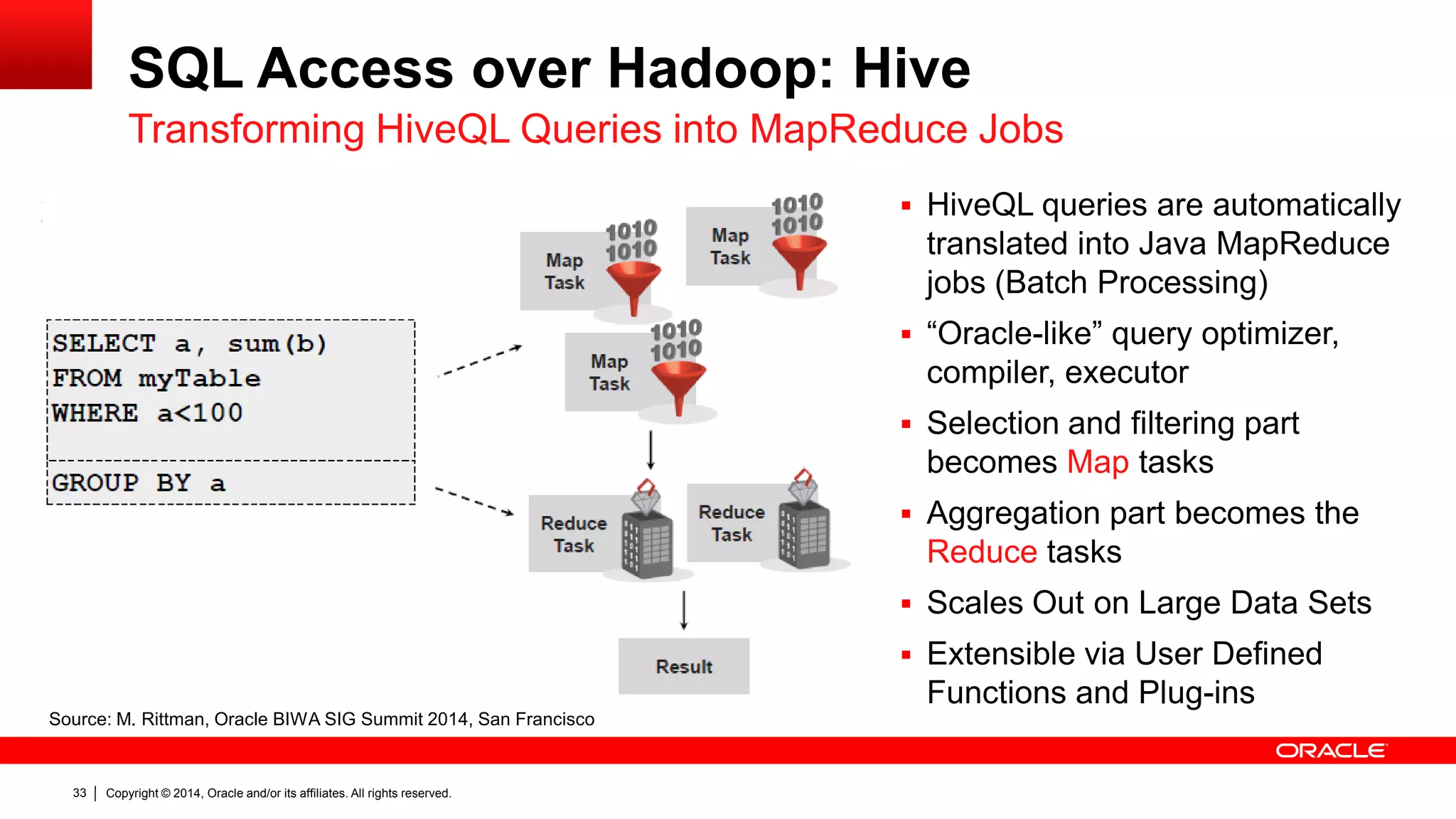Copyright © 2014, Oracle and/or its affiliates. 33 All rights reserved. 
SQL Access over Hadoop: Hive 
 HiveQL queries are automatically 
translated into Java MapReduce 
jobs (Batch Processing) 
 “Oracle-like” query optimizer, 
compiler, executor 
 Selection and filtering part 
becomes Map tasks 
 Aggregation part becomes the 
Reduce tasks 
 Scales Out on Large Data Sets 
 Extensible via User Defined 
Functions and Plug-ins 
Transforming HiveQL Queries into MapReduce Jobs 
Source: M. Rittman, Oracle BIWA SIG Summit 2014, San Francisco 
 
