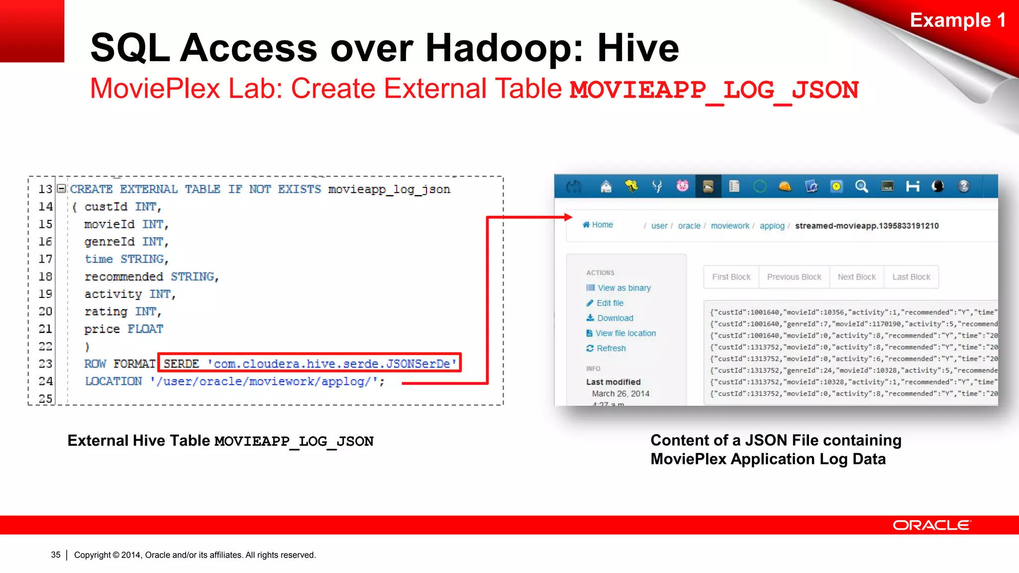 Copyright © 2014, Oracle and/or its affiliates. 35 All rights reserved. 
SQL Access over Hadoop: Hive 
External Hive Table MOVIEAPP_LOG_JSON Content of a JSON File containing 
MoviePlex Application Log Data 
MoviePlex Lab: Create External Table MOVIEAPP_LOG_JSON 
Example 1 
 