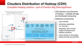 Copyright © 2014, Oracle and/or its affiliates. 10 All rights reserved. 
Cloudera Distribution of Hadoop (CDH) 
Complete Hadoop solution - part of Oracle’s Big Data Appliance 
 CDH delivers core elements 
of Hadoop – scalable storage 
and distributed computing 
 Additional components: 
– user interface 
– enterprise capabilities 
(i.e. security ) 
– integration with a broad 
range of hardware and 
software solutions 
– entire solution is thoroughly 
tested and fully documented 
2014 Gartner Magic Quadrant for DWH 
Database Management Systems 
 