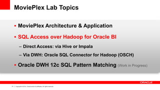 31 
Copyright © 2014, Oracle and/or its affiliates. All rights reserved. 
MoviePlex Lab Topics 
MoviePlex Architecture & Application 
SQL Access over Hadoop for Oracle BI 
–Direct Access: via Hive or Impala 
–Via DWH: Oracle SQL Connector for Hadoop (OSCH) 
Oracle DWH 12c SQL Pattern Matching (Work in Progress)  