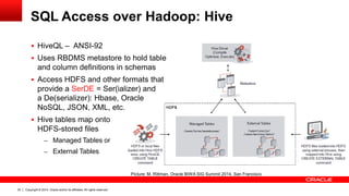Copyright © 2014, Oracle and/or its affiliates. 32 All rights reserved. 
SQL Access over Hadoop: Hive 
 HiveQL – ANSI-92 
 Uses RBDMS metastore to hold table 
and column definitions in schemas 
 Access HDFS and other formats that 
provide a SerDE = Ser(ializer) and 
a De(serializer): Hbase, Oracle 
NoSQL, JSON, XML, etc. 
 Hive tables map onto 
HDFS-stored files 
– Managed Tables or 
– External Tables 
Picture: M. Rittman, Oracle BIWA SIG Summit 2014, San Francisco 
 