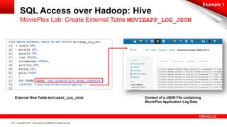 Copyright © 2014, Oracle and/or its affiliates. 35 All rights reserved. 
SQL Access over Hadoop: Hive 
External Hive Table MOVIEAPP_LOG_JSON Content of a JSON File containing 
MoviePlex Application Log Data 
MoviePlex Lab: Create External Table MOVIEAPP_LOG_JSON 
Example 1 
 