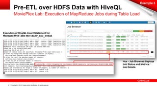 Copyright © 2014, Oracle and/or its affiliates. 43 All rights reserved. 
Example 3 
Pre-ETL over HDFS Data with HiveQL 
MoviePlex Lab: Execution of MapReduce Jobs during Table Load 
Execution of HiveQL Insert Statement for 
Managed HiveTable MOVIEAPP_LOG_STAGE 
Hue - Job Browser displays 
Job Status and Metrics / 
Job Details 
 