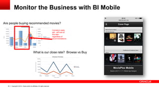 Copyright © 2014, Oracle and/or its affiliates. 54 All rights reserved. 
Monitor the Business with BI Mobile 
 Marketing 
Are people buying recommended movies? 
What is our close rate? Browse vs Buy 
Comedy’s really 
sell - will look at 
this later - 
regardless of 
recommendations 
 