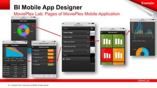 Copyright © 2014, Oracle and/or its affiliates. 60 All rights reserved. 
BI Mobile App Designer 
MoviePlex Lab: Pages of MoviePlex Mobile Application 
Example 
 