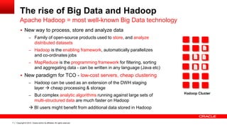 Copyright © 2014, Oracle and/or its affiliates. 7 All rights reserved. 
The rise of Big Data and Hadoop 
 New way to process, store and analyze data 
– Family of open-source products used to store, and analyze 
distributed datasets 
– Hadoop is the enabling framework, automatically parallelizes 
and co-ordinates jobs 
– MapReduce is the programming framework for filtering, sorting 
and aggregating data - can be written in any language (Java etc) 
 New paradigm for TCO - low-cost servers, cheap clustering 
– Hadoop can be used as an extension of the DWH staging 
layer  cheap processing & storage 
– But complex analytic algorithms running against large sets of 
multi-structured data are much faster on Hadoop 
 BI users might benefit from additional data stored in Hadoop 
Apache Hadoop = most well-known Big Data technology 
 